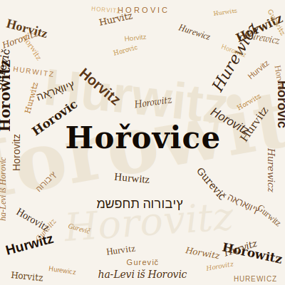 Variants of surname Horowitz